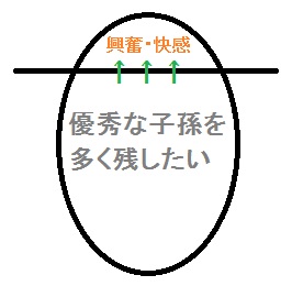 潜在意識