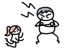 暴力型