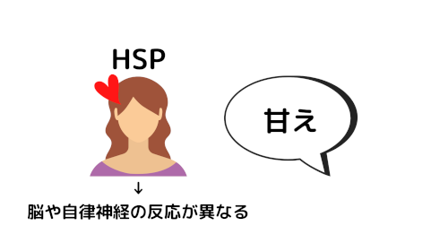 HSPは甘え