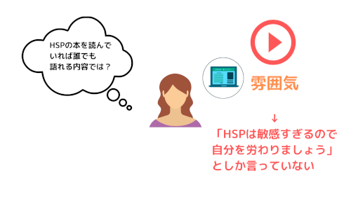 HSPカウンセラーのブログと動画